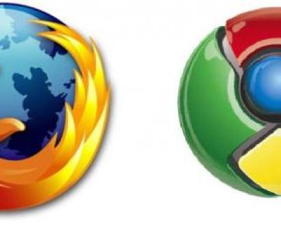 Google rattrape Firefox